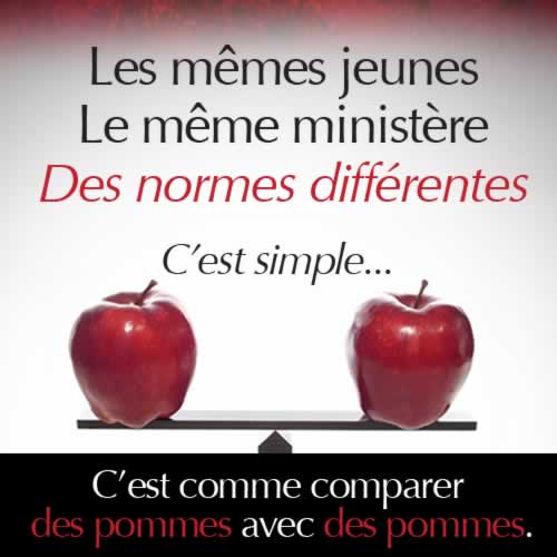 Same youth, same ministry, different standards!