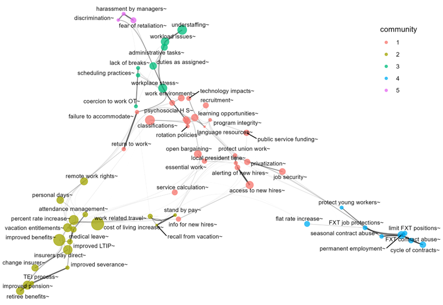 width=